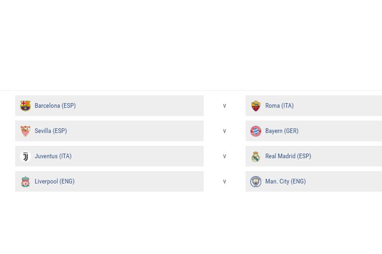 CHAMPIONS LEAGUE: QUARTER-FINAL DRAW | News