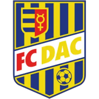 FC-DAC